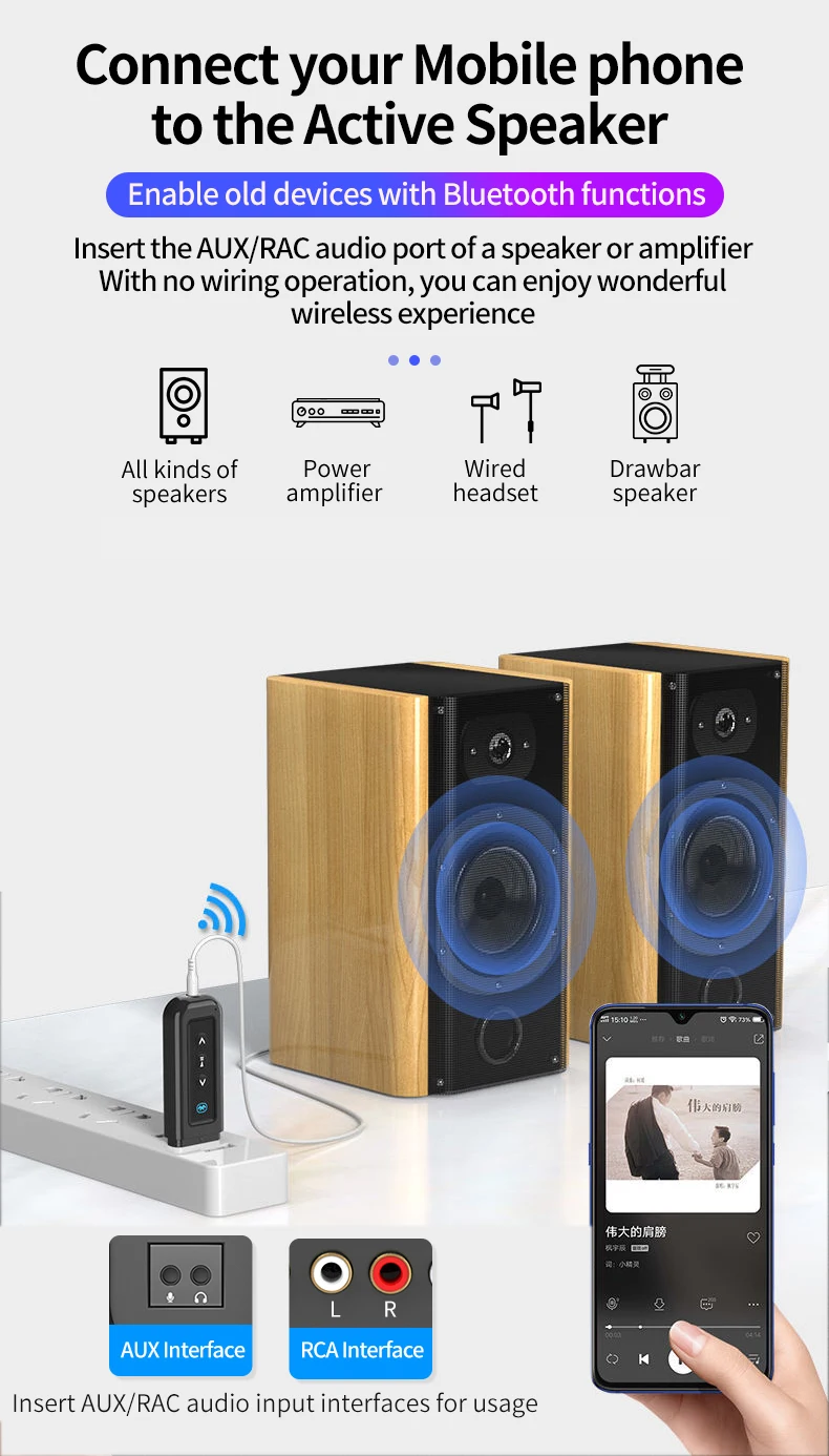 Bluetooth 5 0 Receiver Transmitter 3 5mm Aux USB Receptor for Headphones Speaker Wireless Handsfree Audio Adapter