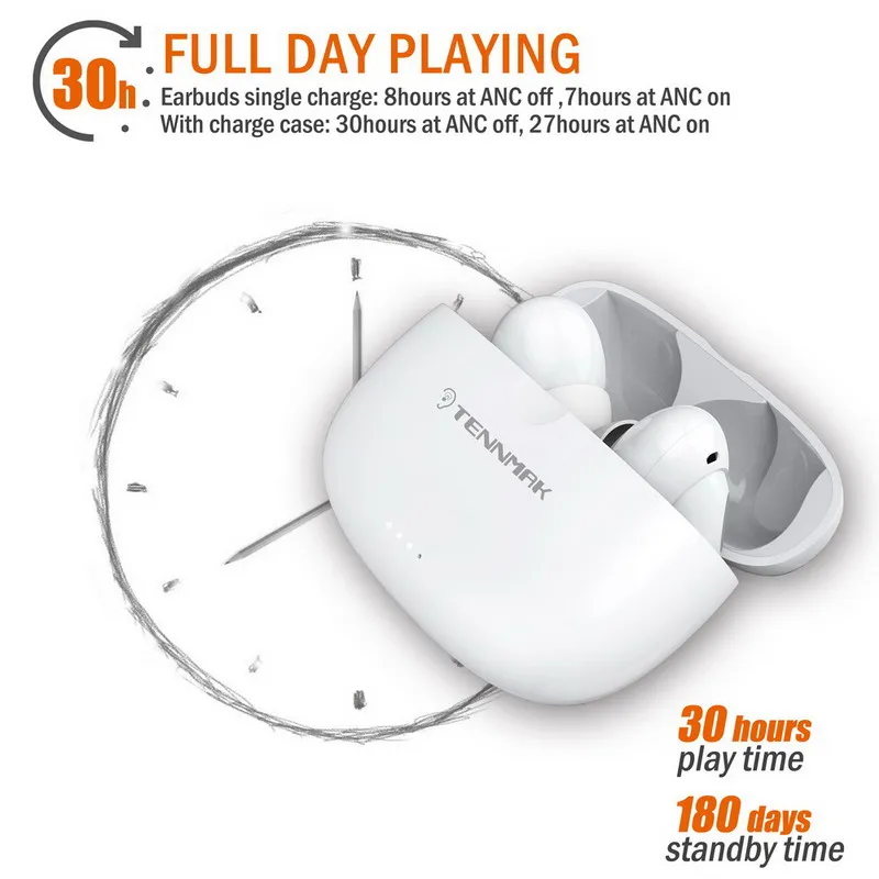 TWS ANC True Wireless Active Noise Canceling Earphones,TENNMAK PRO-ANC Bluetooth Earbuds, 30Hrs Play Time,Wireless Charge 3