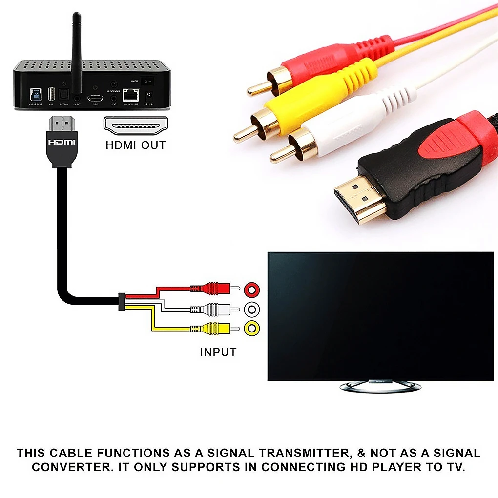 HD 3 RCA видео аудио кабель HDTV 1080P Адаптер преобразователя компонентов передачи