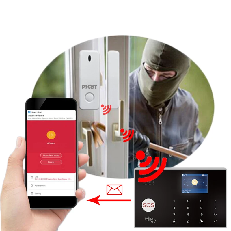 Tuya wifi умная сигнализация GSM система безопасности домашняя охранная