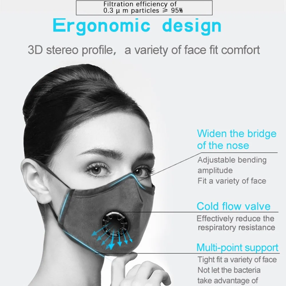 4Pcs Reusable Dustproof Mask Adjustable Straps Ear Loops Breathing Valve PM2.5 Windproof Foggy Haze Pollution Respirator #5K04 (9)