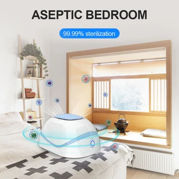 

NEW Portable Air Purifier & Ozone Generator Odor Eliminator Deodorizer