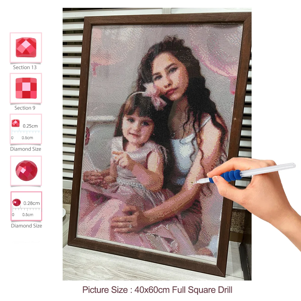 EverShine DIY Diamond Painting Photos Custom 5D Diamond Embroidery Full Square/round Mosaic Make Your Own Picture Of Rhinestone diamond painting