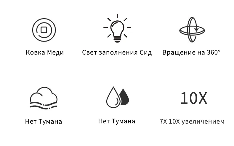 Косметическое зеркало с 10X подсветкой светодиодный портативный ручной косметический увеличительное устройство зеркала VIP дропшиппинг