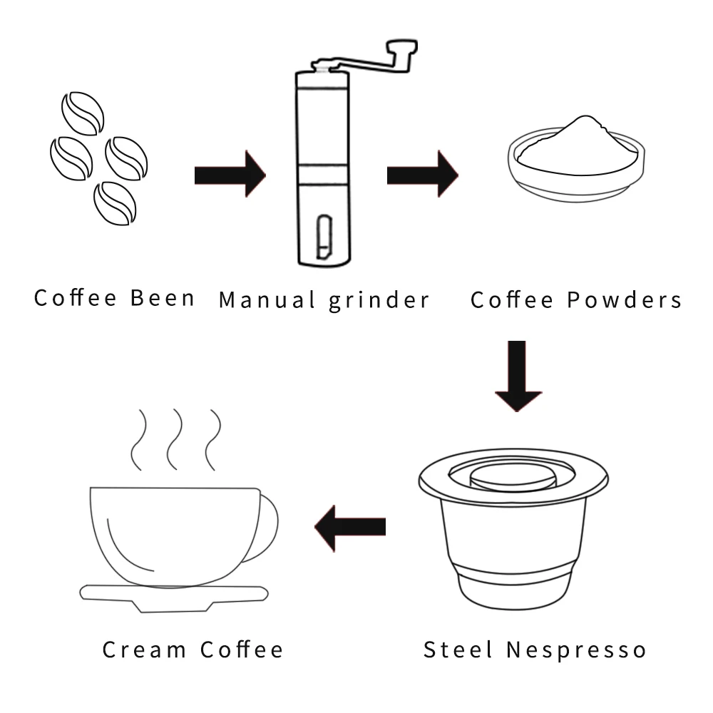 Nespresso Refillable Capsule Reusable 