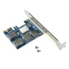 Computer Components