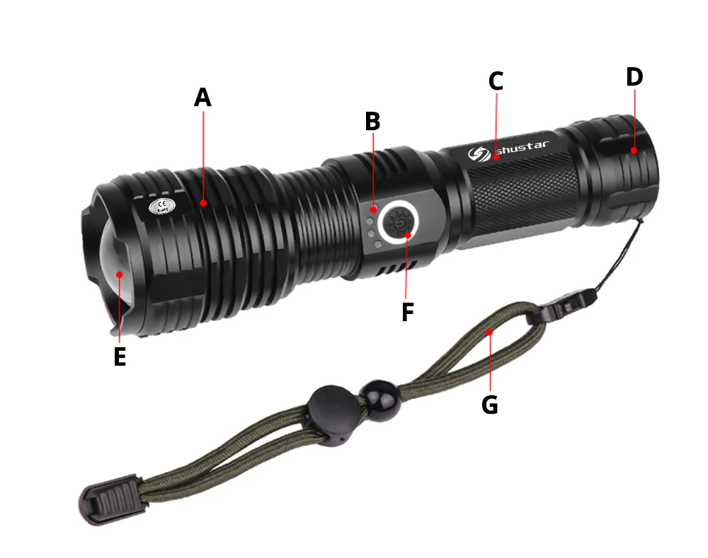 Quad-core LED Flashlight With XHP70.2 Lamp Bead Tactical LED Torch Waterproof 5 Lighting modes Zoomable Camping Hunt light