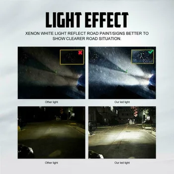 

1 Pair Brand New And High Quality H7 LED Headlight Kit 20000LM 120W High Low Beam 360-Degree COB Chip 6000K