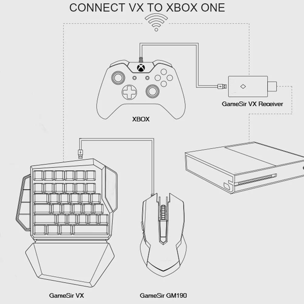 USB порт игровая клавиатура переходник для мыши набор Универсальный Регулируемый конвертер ключи консоль игры с Упор для рук беспроводной для ПК