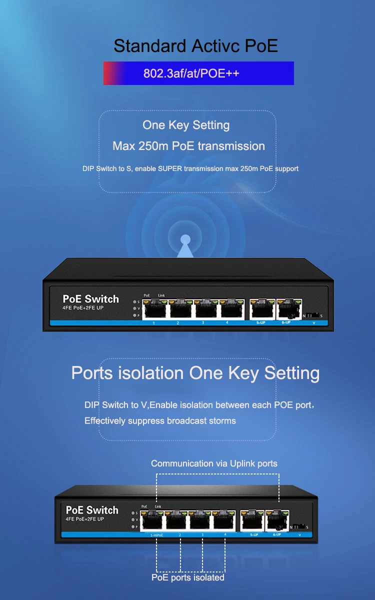 uplink 48v watchdog ativo max 250 metro 60w poe saída 100mbps