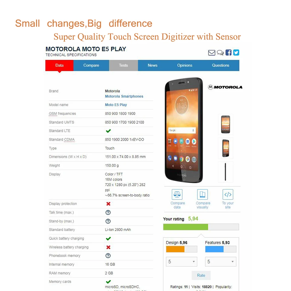 E5 Play/E5 Play Go для Motorola Moto E5 Play XT1920 XT1921 E5 Play Go сенсорный экран дигитайзер стекло передней сенсорной панели черный