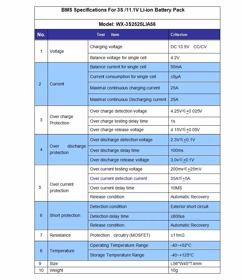 H7710d7375e8a4ff08ec15c505154b196P