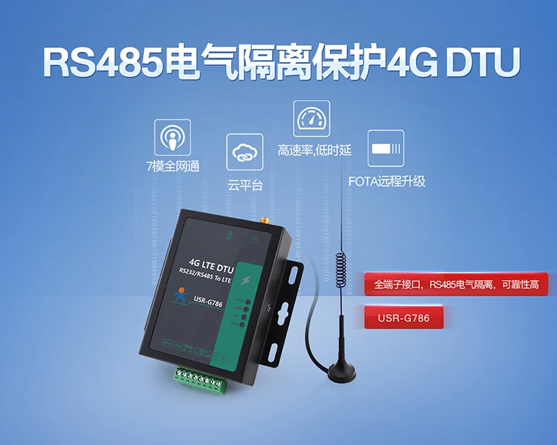 7-mode 4G DTU полная связь Netcom 485/232 оборудование беспроводной передачи данных с 4g модулем USR-G786