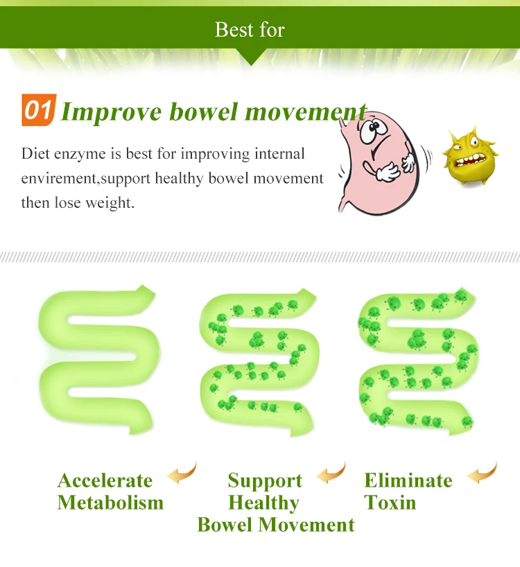 ISDG диета фермент потеря веса таблетки сжигать жир регулярные привычки в еде