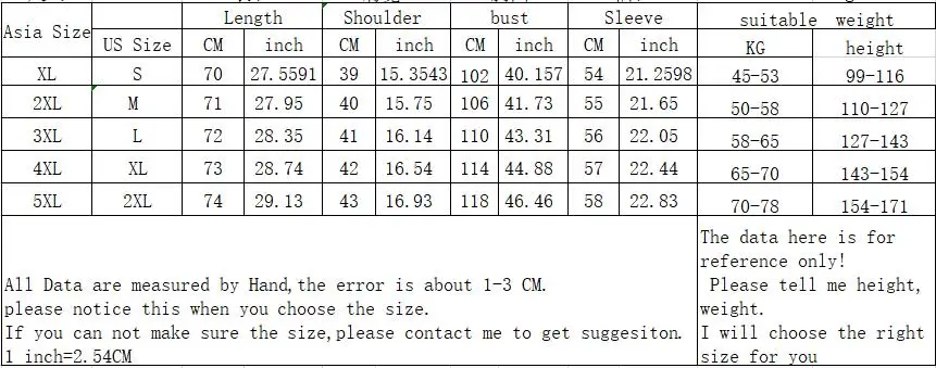 QQ截图20191230220522