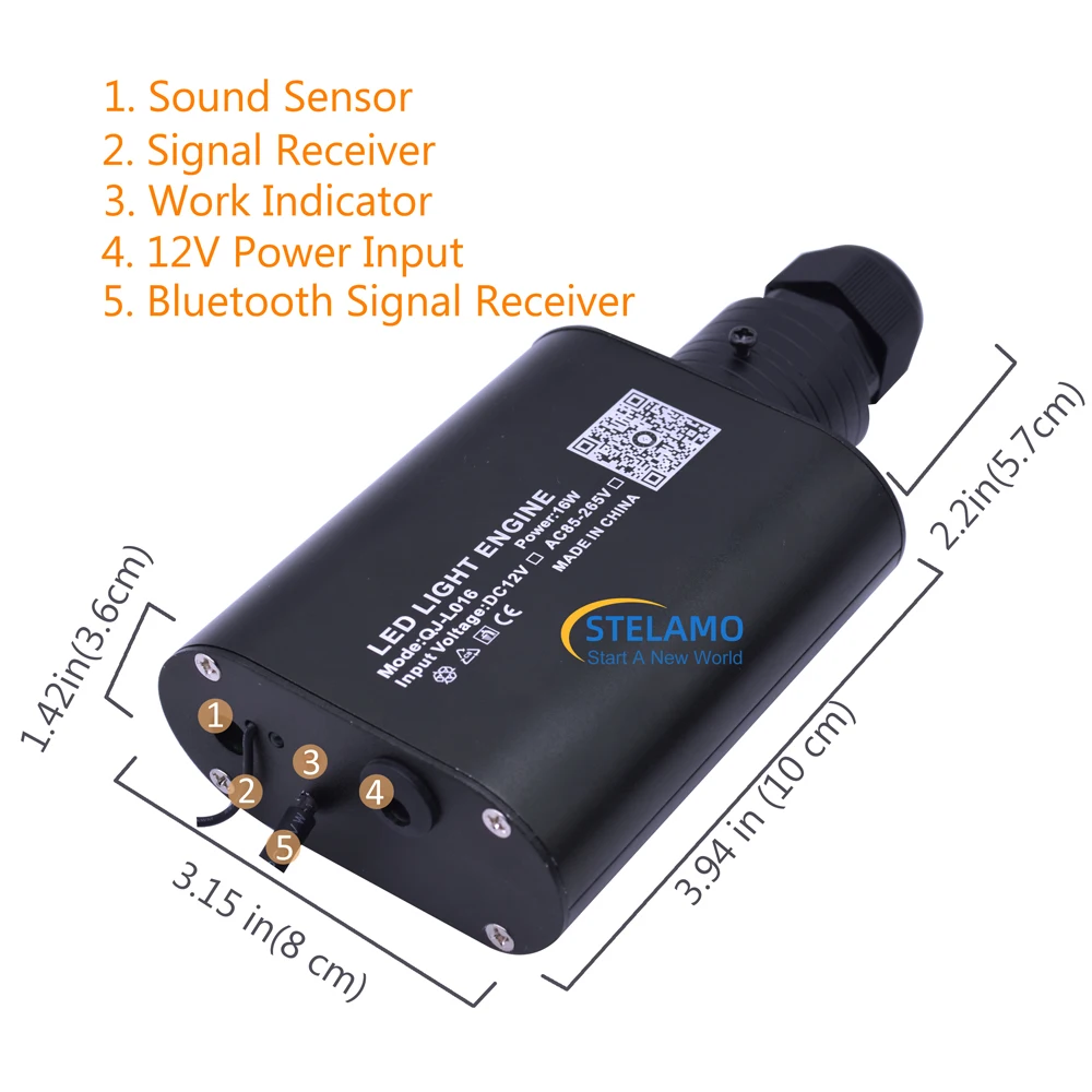 Рисунок 5 - Светодиодный волоконно-оптический