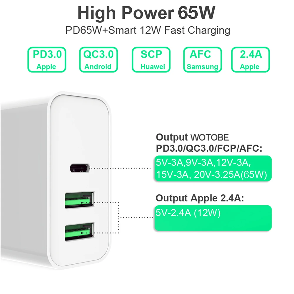 65 Вт TYPE-C USB-C адаптер питания, 1 порт PD60W QC3.0 зарядное устройство для USB-C ноутбуков MacBook Pro/Воздушный iPad Pro, 2 порта USB для samsung iPhone
