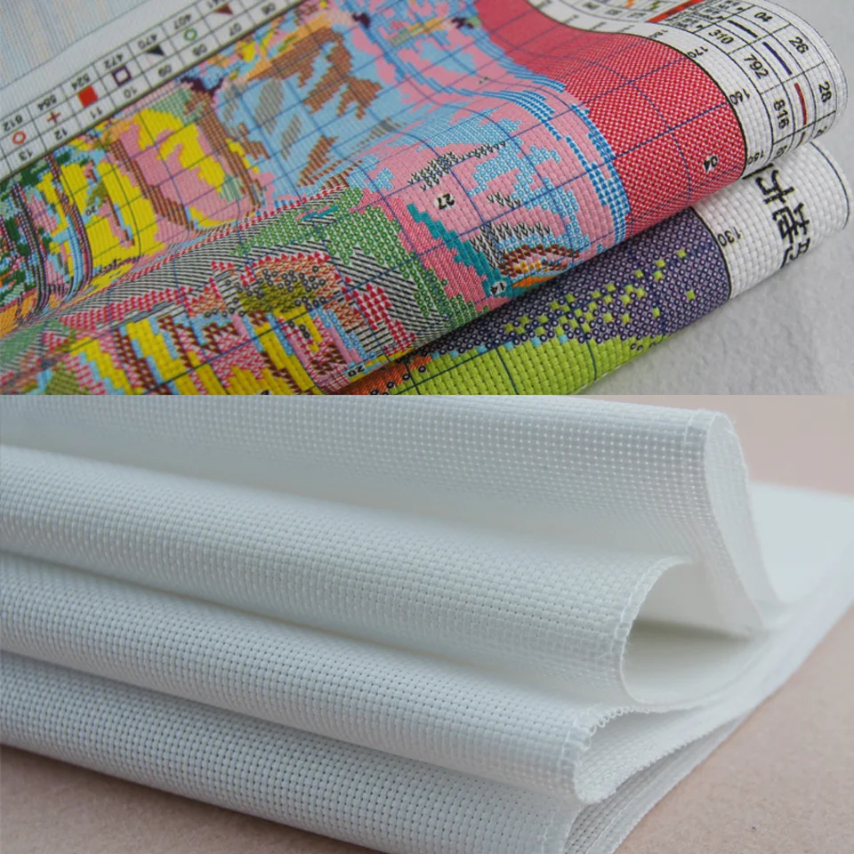 Картина с корзиной фруктов и цветов joy Sunday напечатанная на холсте вышивка сделай