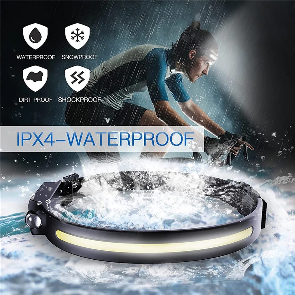 LED Headlamp COB Head Lamp with Built-in Battery Flashlight USB Rechargeable Head Torch 5 Lighting Modes Weatherproof Head Light