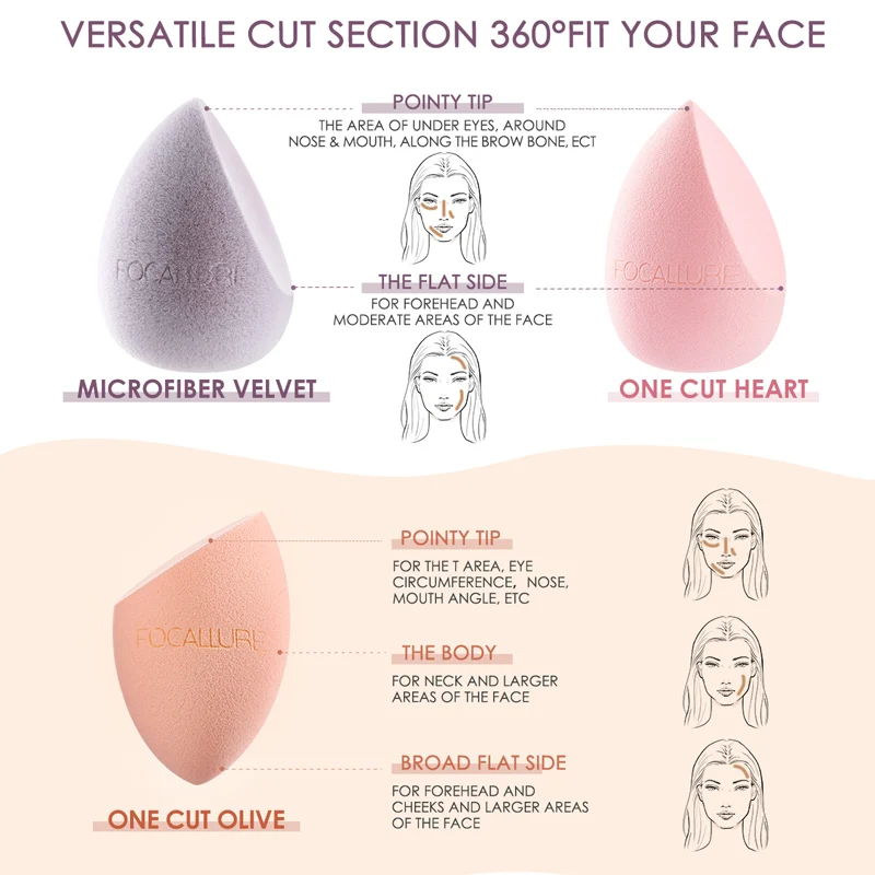 FOCALLURE Профессиональный Мягкий косметический спонж из микрофибры бархатная пудра