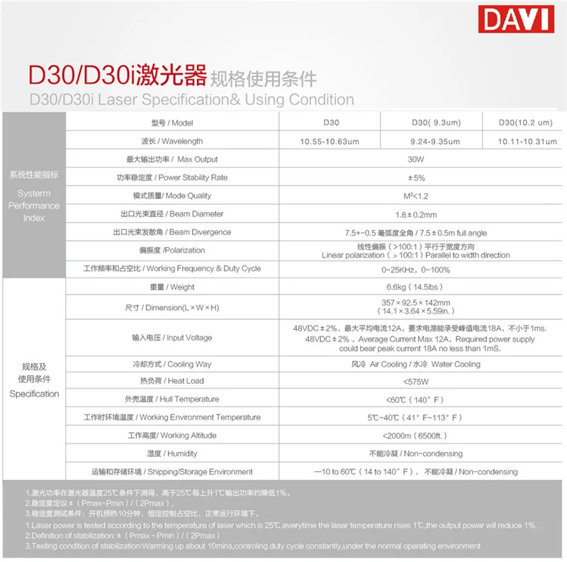 激光器08