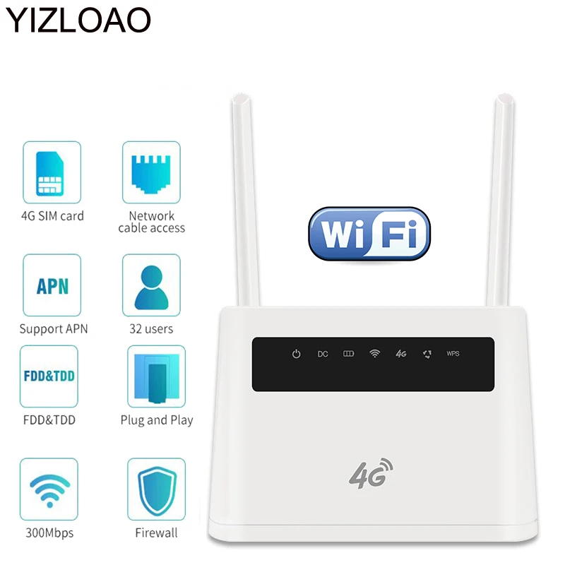 Wi-Fi-роутер YIZLOAO 4G 5000 мАч 300 Мбит/с | Компьютеры и офис