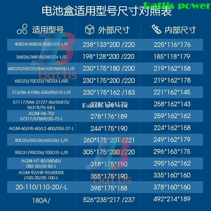 ZZ0371