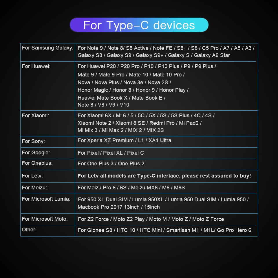 1 м 2 м usb type-C кабель для samsung S9 S8 Быстрая зарядка type-C мобильный телефон зарядный провод USB C кабель для huawei P30 Pro Xiaomi mi9