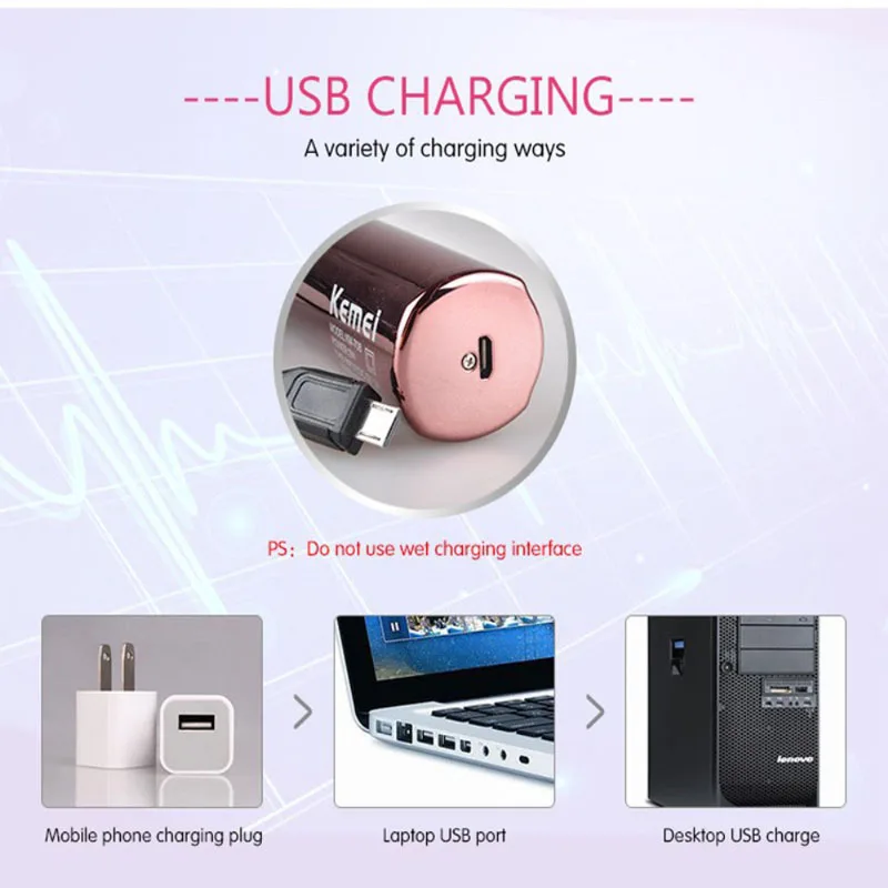 Бытовой портативный аппарат для паровой бани лица USB Перезаряжаемый Глубокая чистка Красота волос Пароварка спрей воды Красота Инструменты машина F30