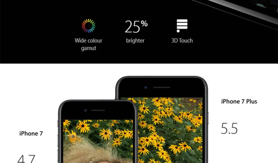 Apple iPhone 7 4," 2 Гб ОЗУ 32/128/256 Гб ПЗУ 12.0MP четырехъядерный IOS 10 отпечаток пальца разблокированный 4G LTE мобильный телефон