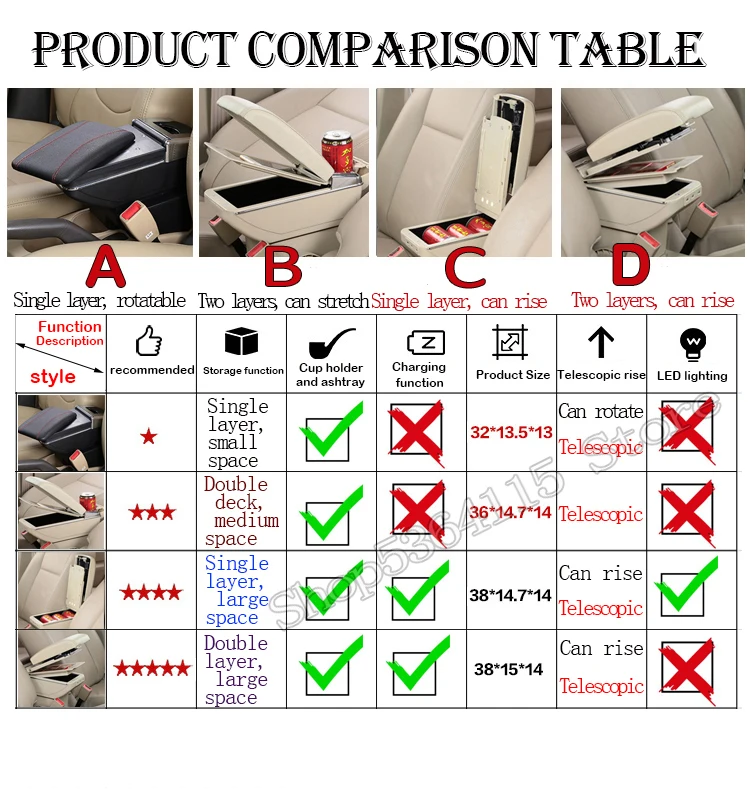 Для peugeot 208, подлокотник, коробка, зарядка через usb, повышается, двойной слой, центральный магазин, содержание, подстаканник, пепельница, аксессуары, 2012