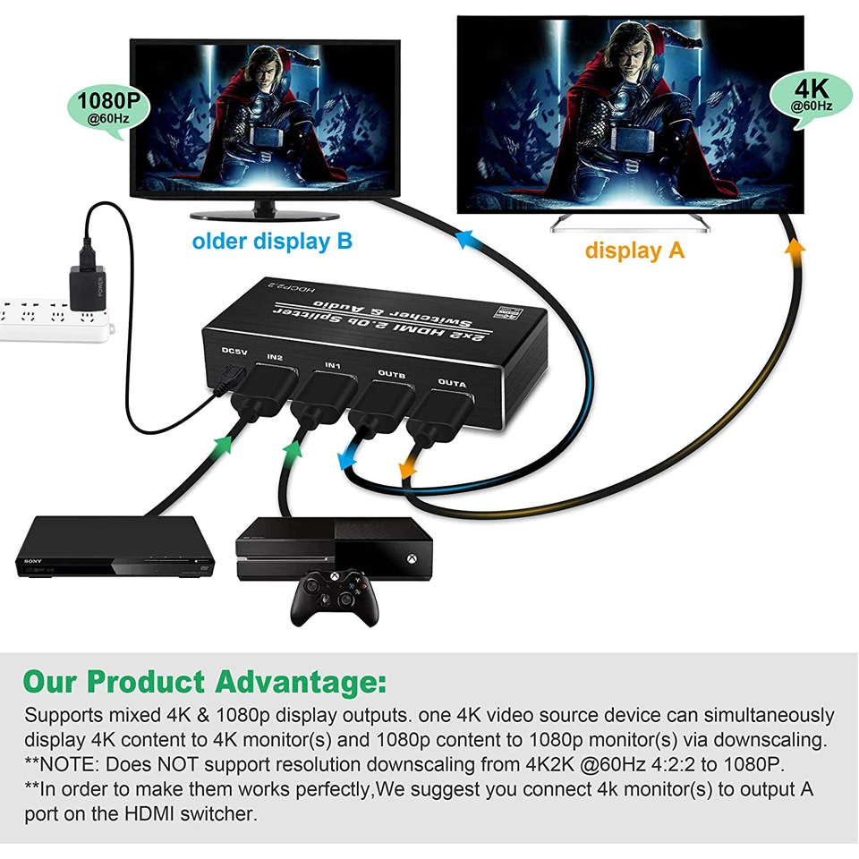 Лучший 4K HDMI 2,0 переключатель дистанционного 2x2 HDR HDMI коммутатор Аудио экстрактор с оптическим переключателем HDMI 2,0 для PS4 Apple tv HD tv