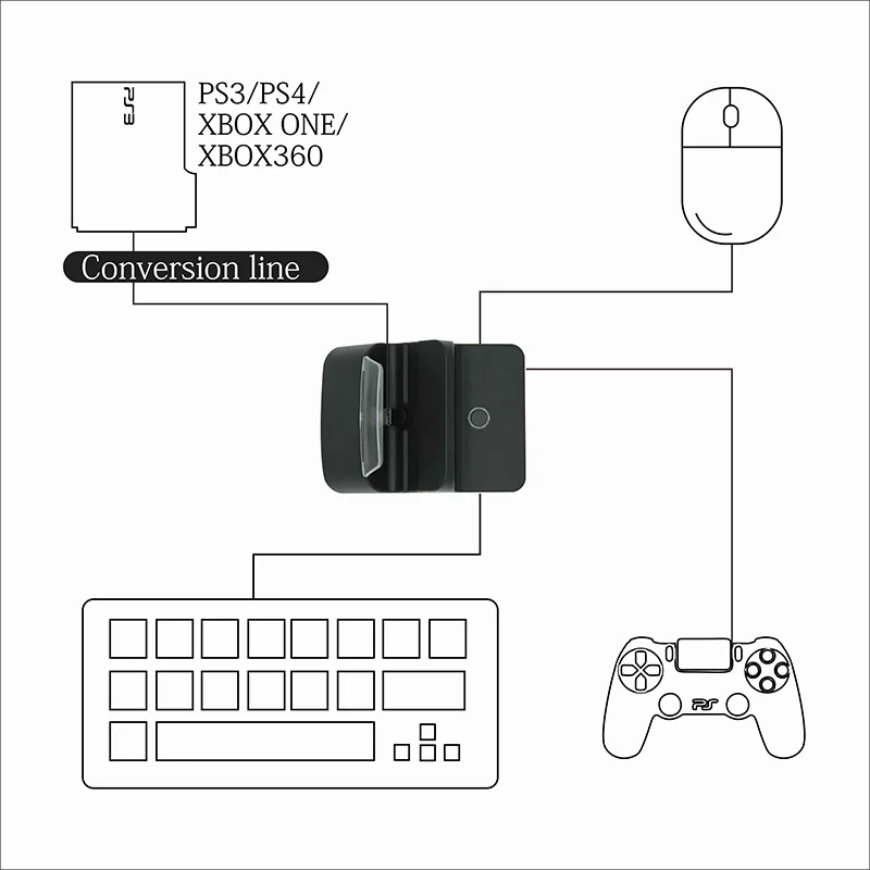 Портативный адаптер для клавиатуры и мыши консоли Nintendo Switch NS видеоконвертер