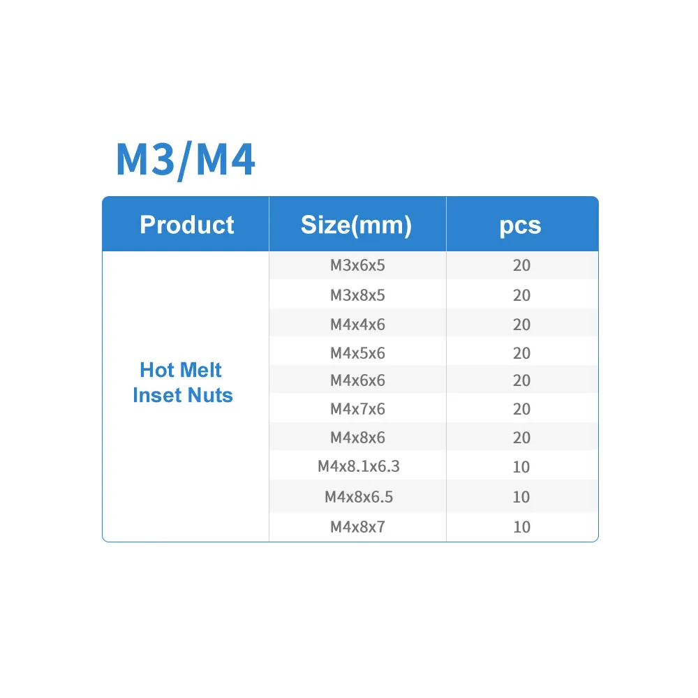 Nuts Set, M2, M2.5, M3, M4, M5, M6