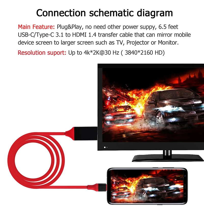 2 м usb type-C к HDMI кабель 4K 1080P HDTV адаптер для MacBook Air Pro для samsung S9 S10 S8 Plus Note 8 Note 9 HDTV кабель