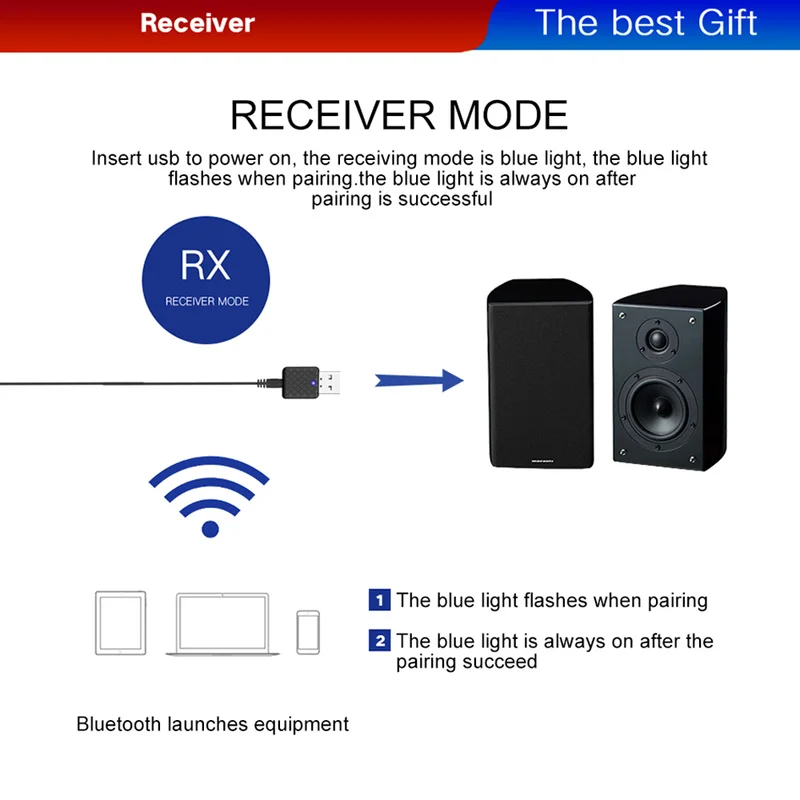 Портативный Bluetooth 5 0 передатчик приемник 3 мм AUX USB Mini 2 в 1 беспроводной стерео