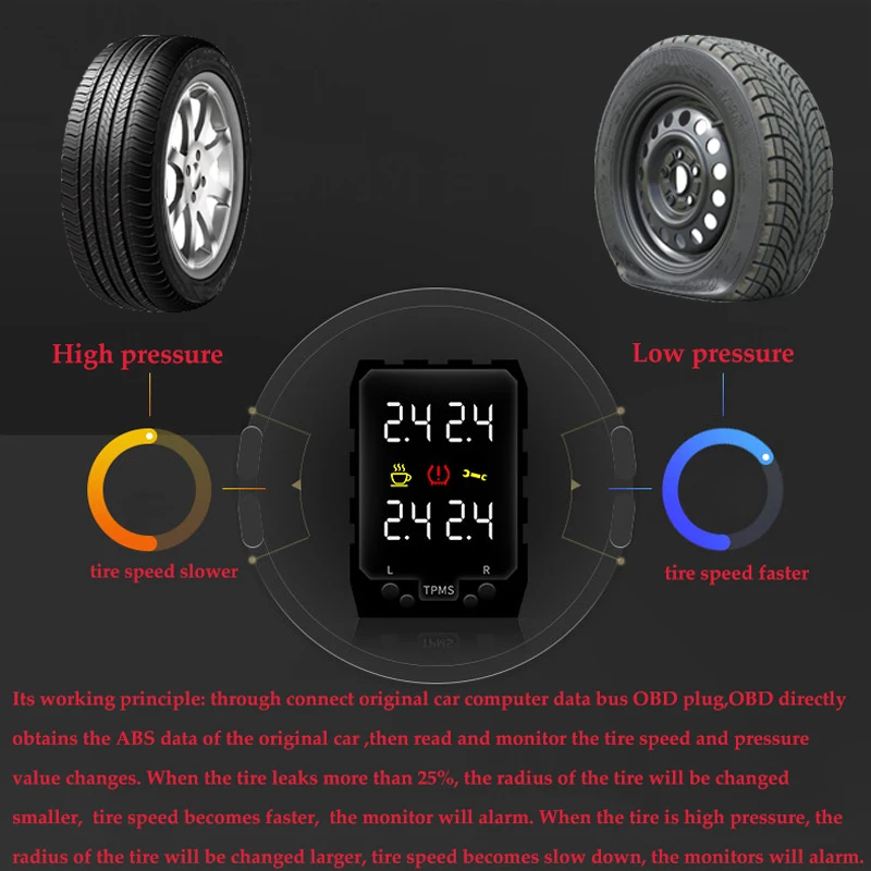 Автомобильный контроль давления в шинах OBD TPMS без датчика цифровой дисплей для Toyota Highlander 2013 Corolla Auris Sienna