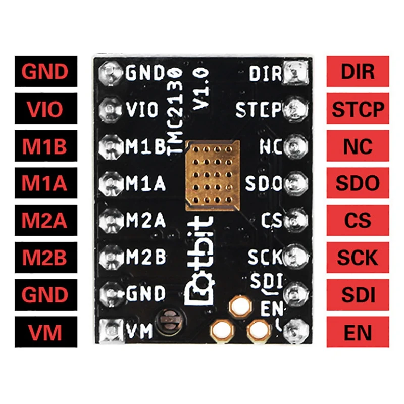 Dotbit 3d принтер TMC2130 Драйвер шагового двигателя+ MKS GEN L V2.0 Комплект материнской платы Marlin