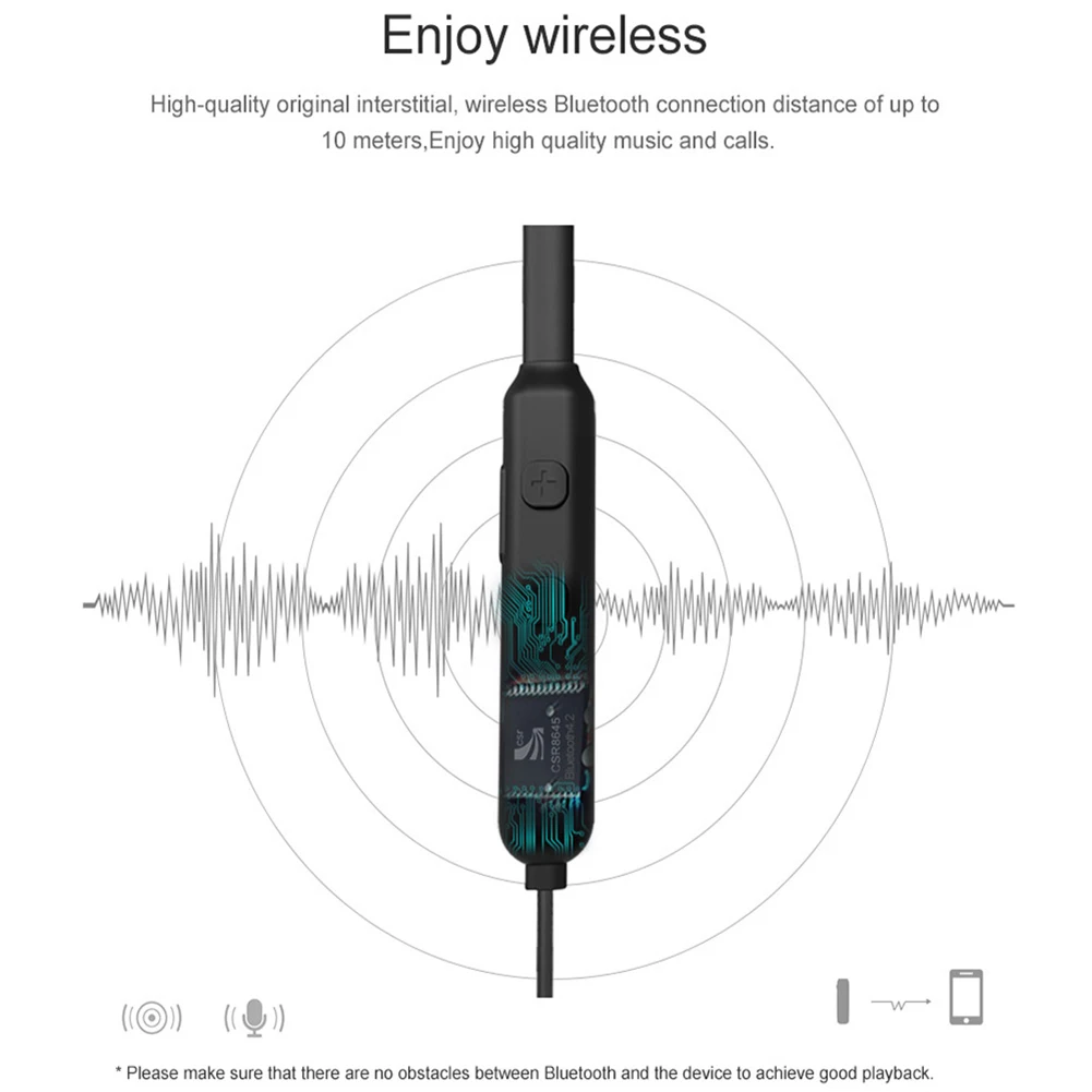 Замена 0,75 мм Bluetooth наушники кабель Шнур для наушников для QKZ VK1/2/6 V80 Bluetooth Разъем, регулировка громкости, с микрофоном