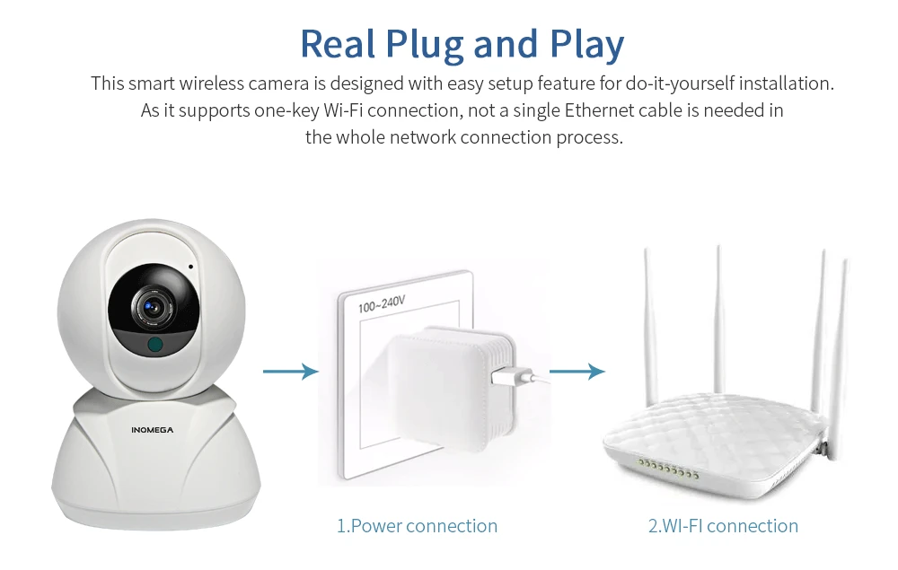 INQMEGA 1080P HD Home Security IP Камера Беспроводной смарт-камера с Wi-Fi аудио запись видеонаблюдения Видеоняни и радионяни Мини CCTV Камера