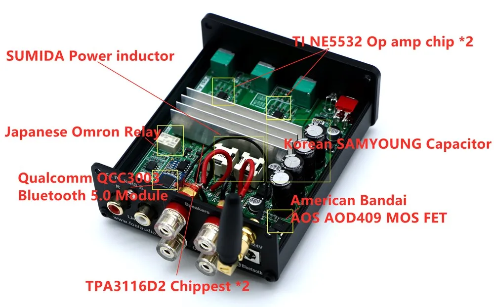 Fosi Audio Bt20a Bluetooth Tpa3116d2 