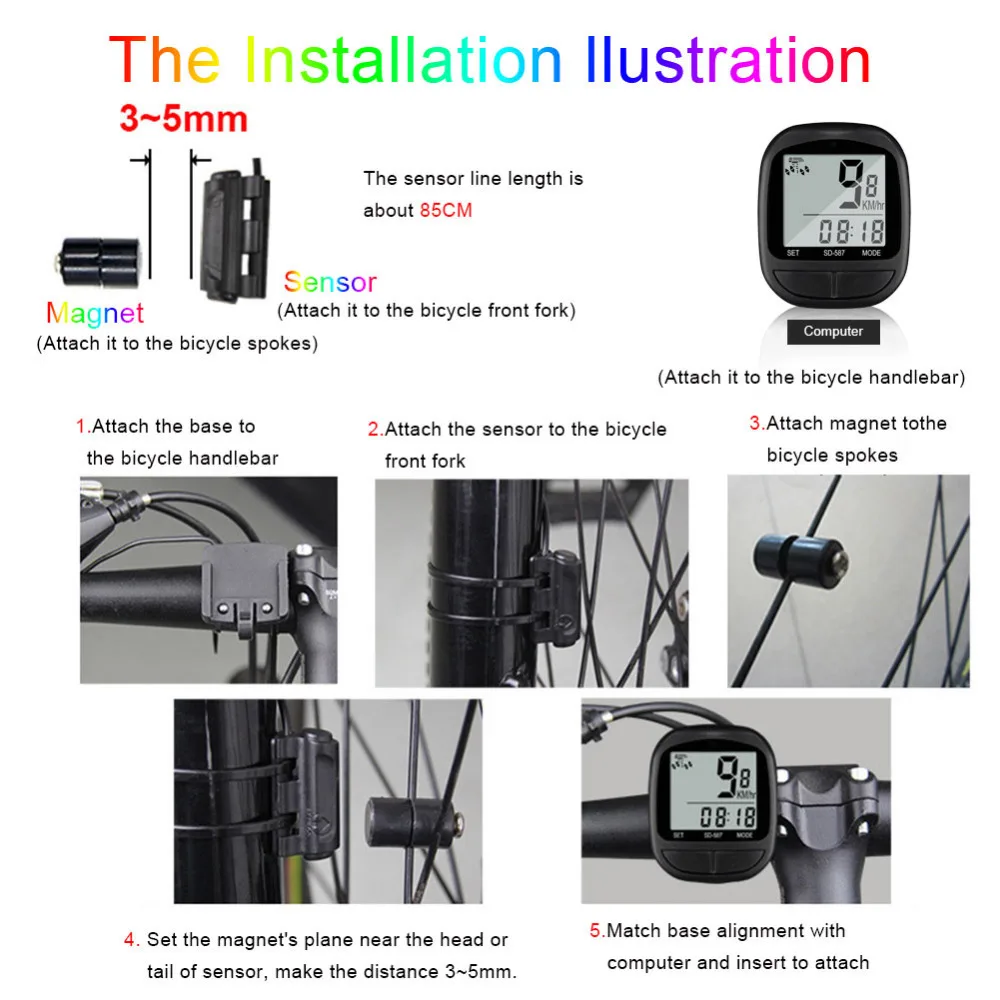 940c3373038c2265735d9bd377ed3411