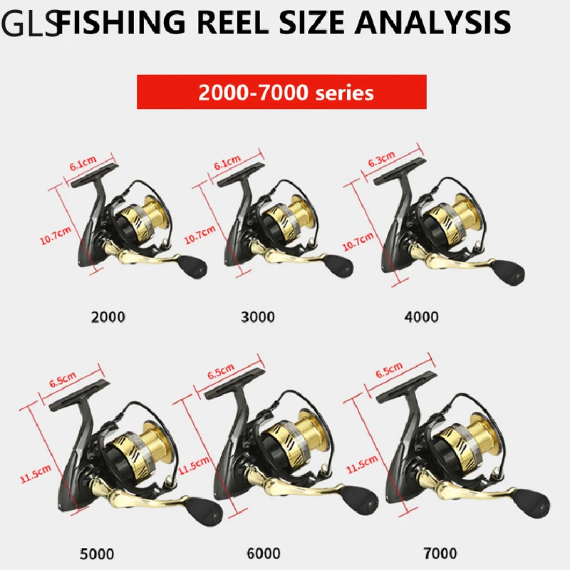  Spinning Fishing Reel,1000-7000 Ultralight Max Drag 20kg  52:1 Surfcasting Spinning Wheel Saltwater Jigging Reels