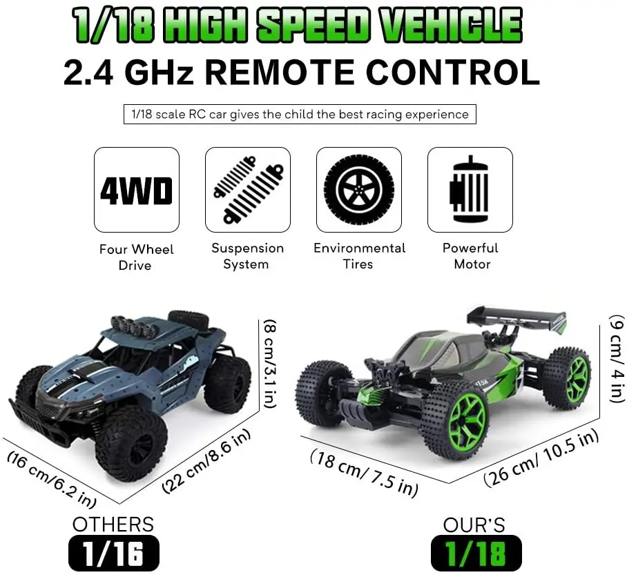 Achetez en gros Hw-vente à Chaud 2,4 Ghz 1:16 Rc Vitesse Voiture