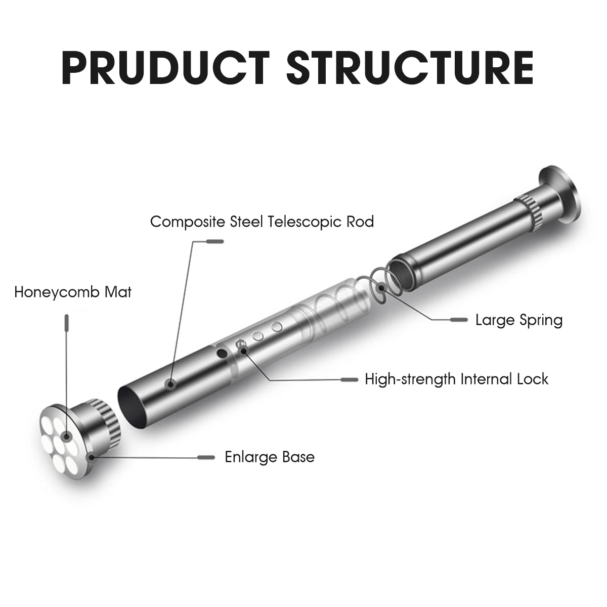 

Hot 7 sizes 70CM to 410CM Shower Curtain Rod Adjustable Stainless Steel Spring Tension Rod Rail for Clothes / Towels / Curtains