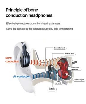 True Bone Conduction Headphones Fone Bluetooth De Ouvido Wear Open Ear Hook Light Weight Not