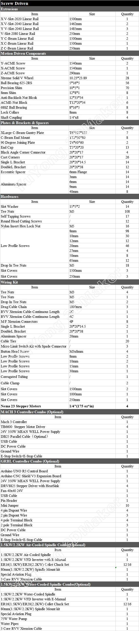 1500x1500常规马达 全配件-1