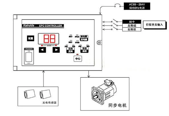 360截图20200301173741006