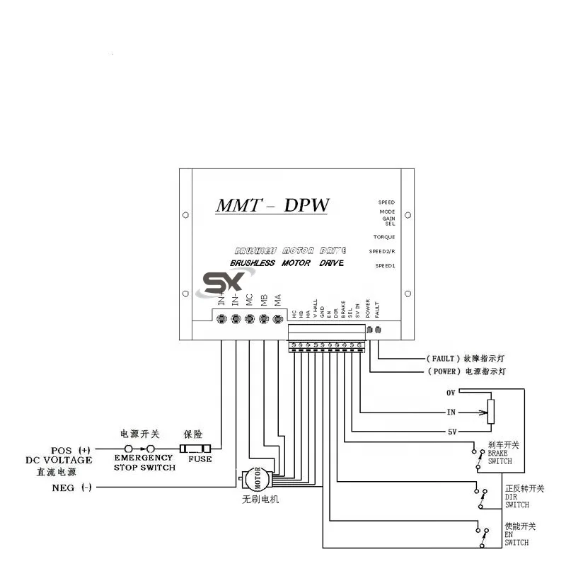 US $178.58 24v 48v Doner Robots Brushless Controller 300watt 500watt 600watt Bldc Motor Driver 24volt 48volt 30amp