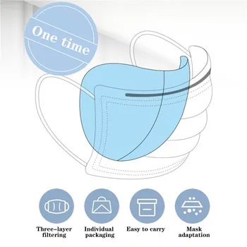 

40PCS Disposable Mask Filter Pad Dust-proof Anti-pollution Active Bacteria Dust-proof 2020 Hot Sale Extend The Life of The Mask